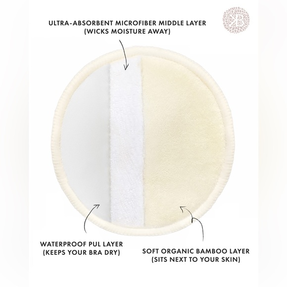NEW Organic Bamboo Nursing Pads, Kindred Bravely, 10 washable pads & wet bag - Picture 2 of 11